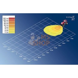 Phare de travail Ultra Beam | HELLA Phare de travail Ultra Beam | HELLAPR#511542