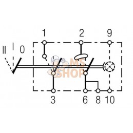 Interrupteur | HELLA Interrupteur | HELLAPR#522625