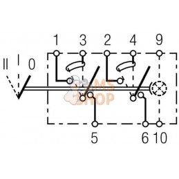 Interrupteur | HELLA Interrupteur | HELLAPR#522677