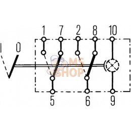 Interrupteur | HELLA Interrupteur | HELLAPR#522705
