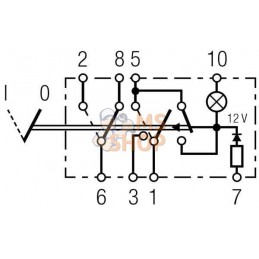 Interrupteur de feux de détresse 12V I-0 | HELLA Interrupteur de feux de détresse 12V I-0 | HELLAPR#522616