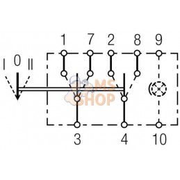 Interrupteur I-0-II sans ampoule | HELLA Interrupteur I-0-II sans ampoule | HELLAPR#522666