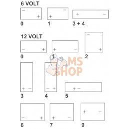 Batterie 12V 72Ah 680A Kramp | KRAMP Batterie 12V 72Ah 680A Kramp | KRAMPPR#506578