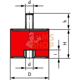 Silent bloc SS TYPE B | KRAMP Silent bloc SS TYPE B | KRAMPPR#799437