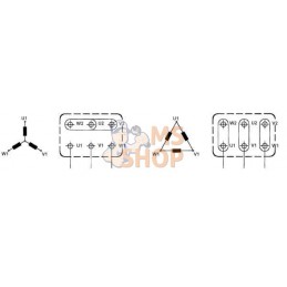 Moteur électrique 2,2 kW | KRAMP Moteur électrique 2,2 kW | KRAMPPR#596483