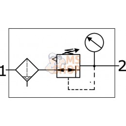 Régulateur à filtre 1/4" | KRAMP Régulateur à filtre 1/4" | KRAMPPR#650590