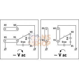 Moteur électrique 2,2 kW | KRAMP Moteur électrique 2,2 kW | KRAMPPR#506294