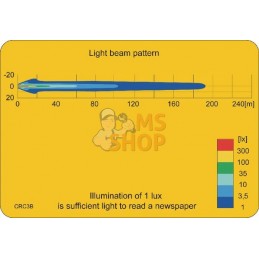 PhaPhare de travail LED rond 24W 1500lm, 10/30V, Ø 117mm longue portée prise Deutsch 6 LED Kramp | KRAMP PhaPhare de travail LED