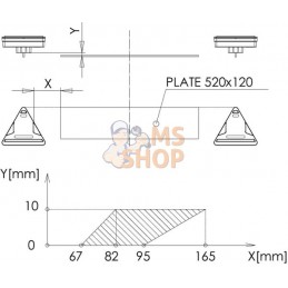 Feu arrière LED triangle gauche, 12-24V, 163x144x38.8mm, Kramp | KRAMP Feu arrière LED triangle gauche, 12-24V, 163x144x38.8mm, 