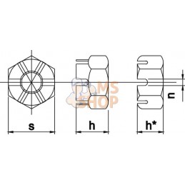 Ecrou hexagonal à créneaux DIN935 M24x1.50 a | KRAMP Ecrou hexagonal à créneaux DIN935 M24x1.50 a | KRAMPPR#726286