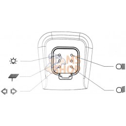 Phare avant LED 22/32W - droit | KRAMP Phare avant LED 22/32W - droit | KRAMPPR#707279