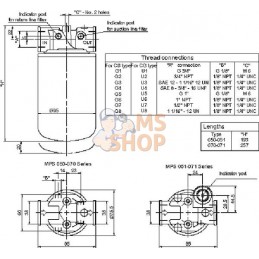 Tête de filtre MPS050/070-R-G1(3/4" BSP) | MP FILTRI Tête de filtre MPS050/070-R-G1(3/4" BSP) | MP FILTRIPR#860577