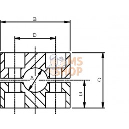 Corps de collier 1" (5) | STAUFF Corps de collier 1" (5) | STAUFFPR#772727