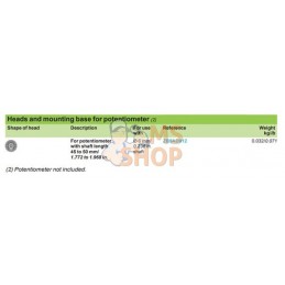 Potentiomètre Bouton et base | SCHNEIDER-ELECTRIC Potentiomètre Bouton et base | SCHNEIDER-ELECTRICPR#858296