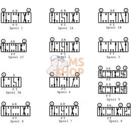 Tiroir type 1b pour sd 5 | WALVOIL Tiroir type 1b pour sd 5 | WALVOILPR#903240