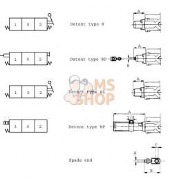 Kit de transformation type 8cr | WALVOIL Kit de transformation type 8cr | WALVOILPR#903210