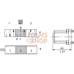 Distributeur monobloc | WALVOIL Distributeur monobloc | WALVOILPR#903333