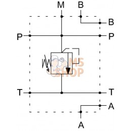 Plaque de base PBL6/VMP38 | WALVOIL Plaque de base PBL6/VMP38 | WALVOILPR#918333