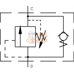 Soupape de séquence VDSRL05 A 06S B(20-80bar) | WALVOIL Soupape de séquence VDSRL05 A 06S B(20-80bar) | WALVOILPR#781095