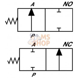 Vanne 2 voies DF 05/2 A 12 L 3/8 BSP | WALVOIL Vanne 2 voies DF 05/2 A 12 L 3/8 BSP | WALVOILPR#780969