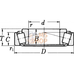 Roulements à rouleaux coniques 85x130x36 mm Timken | TIMKEN Roulements à rouleaux coniques 85x130x36 mm Timken | TIMKENPR#112224