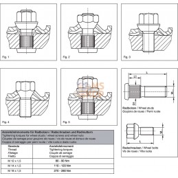 Écrou à flasque M24x1.50 acier | KNOTT Écrou à flasque M24x1.50 acier | KNOTTPR#886946