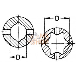 Mâchoire pour tube ext. | WALTERSCHEID Mâchoire pour tube ext. | WALTERSCHEIDPR#785395