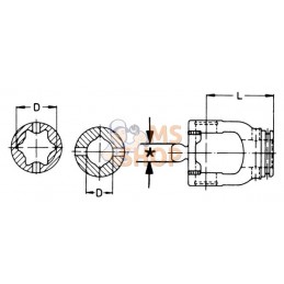 Mâchoire pour tube S4 W2580 | WALTERSCHEID Mâchoire pour tube S4 W2580 | WALTERSCHEIDPR#820347