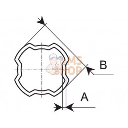 Tube profilé intérieur revêtu SFT S8 Ø ext. : 51,7x5,3 mm L : 1 m grand angle Bondioli&Pavesi | BONDIOLI&PAVESI Tube profilé int