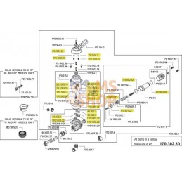 Kit de joints p. 1702068(M170) | BRAGLIA Kit de joints p. 1702068(M170) | BRAGLIAPR#784165