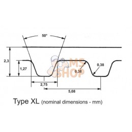 Courroie dentée ZR 50T - 3/8" | OPTIBELT Courroie dentée ZR 50T - 3/8" | OPTIBELTPR#789930
