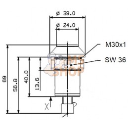 Interrupteur poussoir, relevage, rond, vert | PNEUTRON Interrupteur poussoir, relevage, rond, vert | PNEUTRONPR#1124491