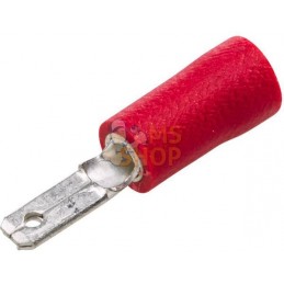 Fiche plate rouge 0,5-1 mm² | HELLA Fiche plate rouge 0,5-1 mm² | HELLAPR#523065