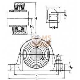 Remplacé par 7500SY508M | SKF Remplacé par 7500SY508M | SKFPR#968823