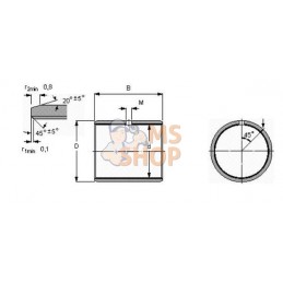 Douille de roulement SKF | SKF Douille de roulement SKF | SKFPR#710830