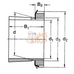 Douille de serrage + écrou SKF | SKF Douille de serrage + écrou SKF | SKFPR#671725