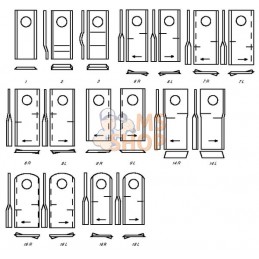 Lame de tondeuse 110x4 D. Fella | FELLA Lame de tondeuse 110x4 D. Fella | FELLAPR#1127756