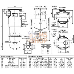 Filtre-presse FHP 320-2-A10 | MP FILTRI Filtre-presse FHP 320-2-A10 | MP FILTRIPR#1127770