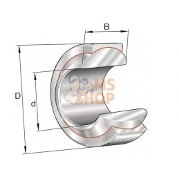 Articulation à rotule | INA/FAG Articulation à rotule | INA/FAGPR#889760
