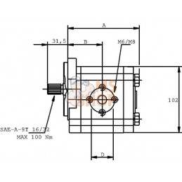 Pompe à engrainages PLP20.31-S0-03-S | CASAPPA Pompe à engrainages PLP20.31-S0-03-S | CASAPPAPR#1142223