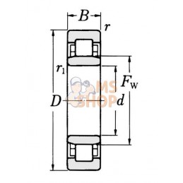 Roulement rouleaux cylindriq | NSK Roulement rouleaux cylindriq | NSKPR#1142611