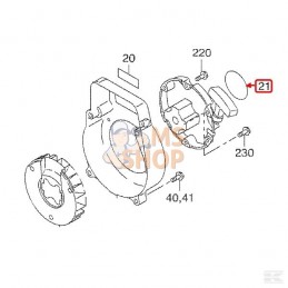 AUTOCOLLANT | OUTILS WOLF