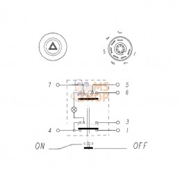 11105130PN; PNEUTRON; Interrupteur poussoir, feux de détresse, rond, rouge; pièce detachée