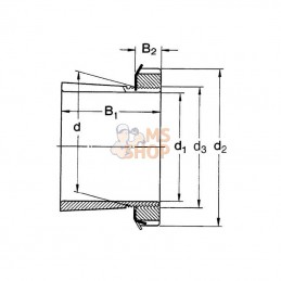 7500H320; SKF; Douille de serrage + ecrou SKF; pièce detachée