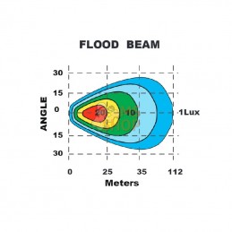 LA10525; KRAMP; Lampe de travail 60W 5100 Lumen FLOOD; pièce detachée