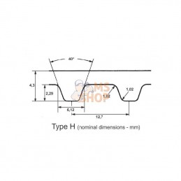 300H075; OPTIBELT; Courroie dentée ZR 60T - 3/4"; pièce detachée