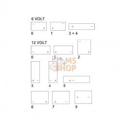 655013090KR; KRAMP; Batterie 12V 155Ah 900A Kramp; pièce detachée