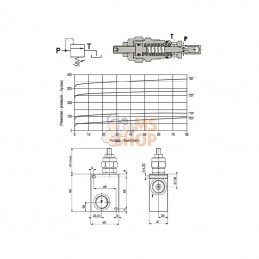 FPMD20001; FLUIDPRESS; Limiteur de pression FPMD 3/4; pièce detachée