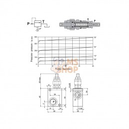 FPMD03001; FLUIDPRESS; Limiteur de pression 1/4"; pièce detachée