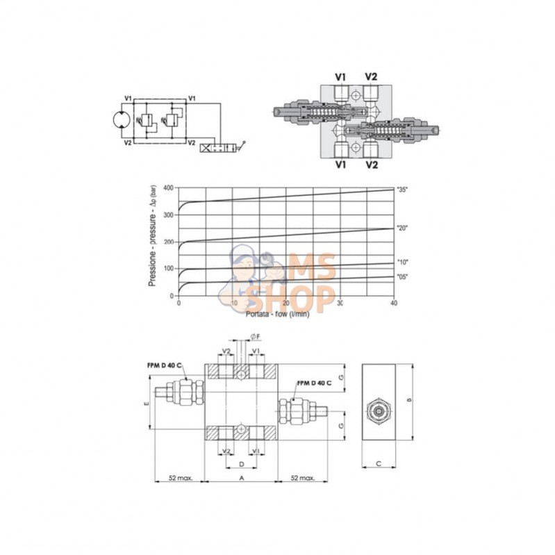 FPMD05002IL; FLUIDPRESS; Limiteur pression dble FPMD3/8; pièce detachée